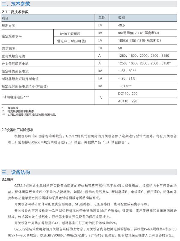 GZS3.2鎧裝式金屬封閉開關(guān)設(shè)備參數(shù)