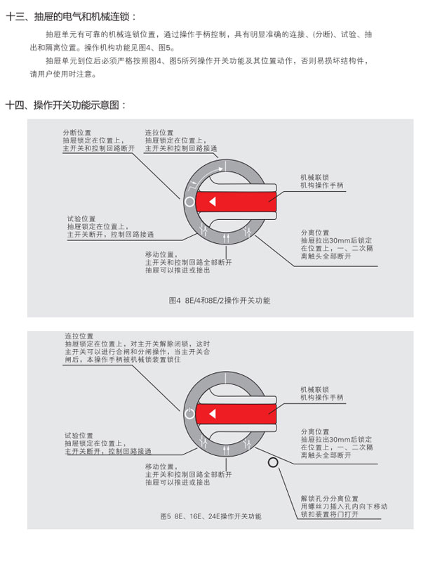 MNS低壓抽屜式開關(guān)柜基本參數(shù)及柜體分區(qū)