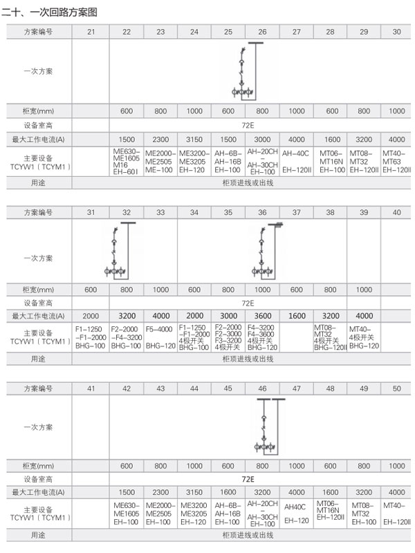 MNS低壓開關(guān)柜一次回路方案圖