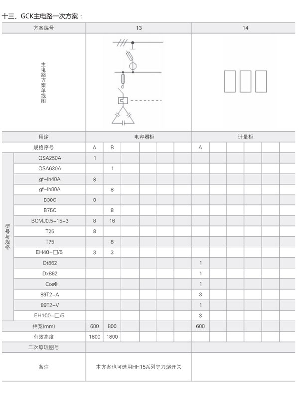 GCK低壓開關(guān)柜主電路一次方案