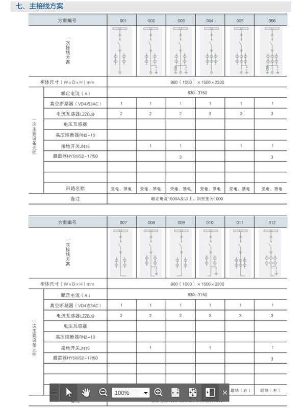 KYN28A-12開關(guān)設(shè)備主接線方案